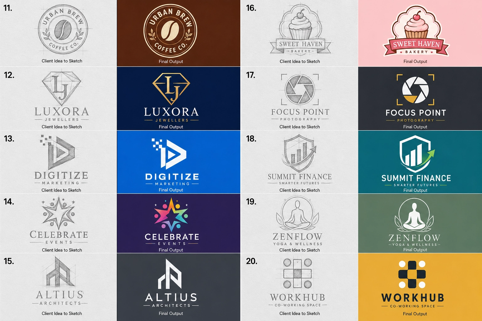 Logo Applications