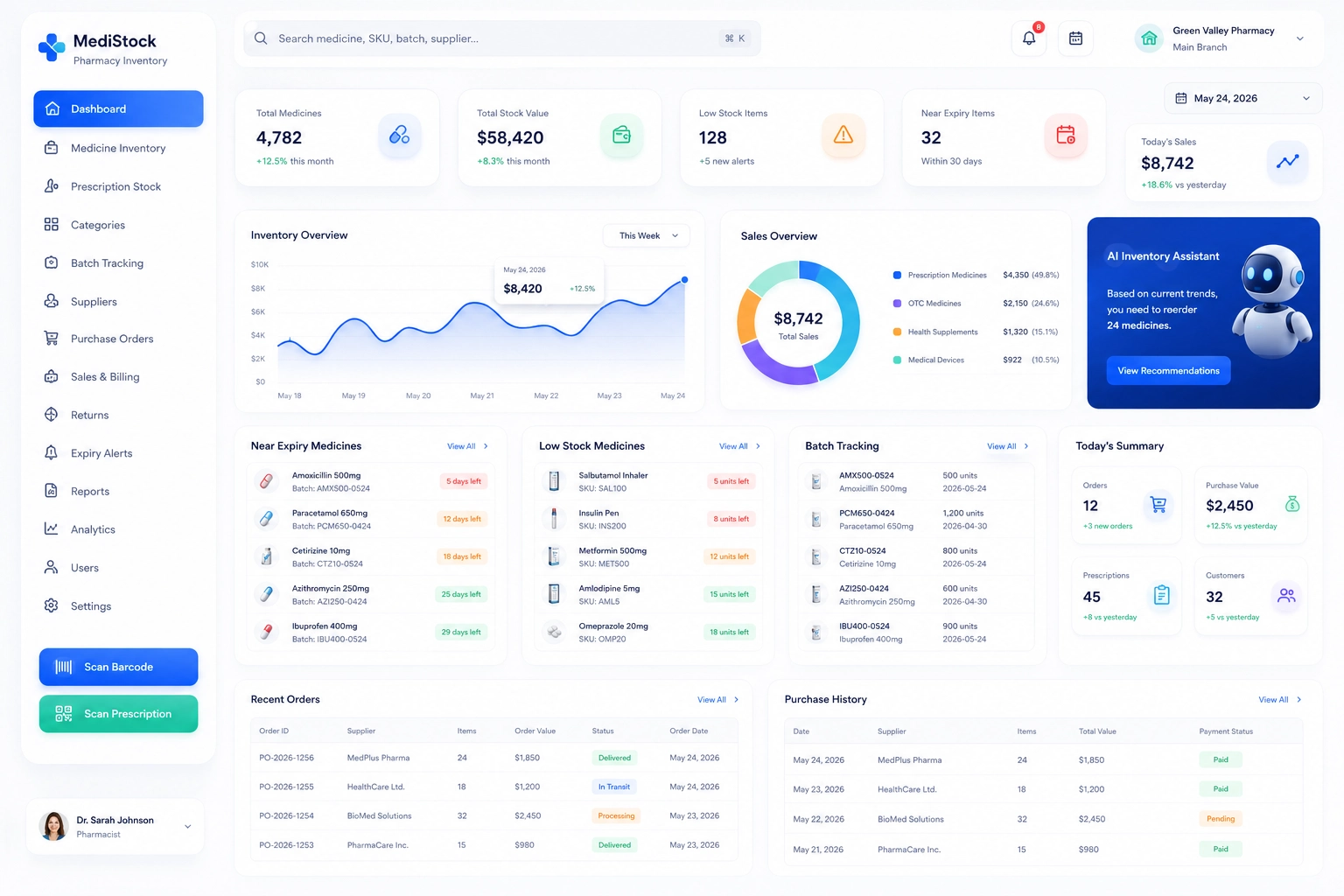 Custom system — featured project