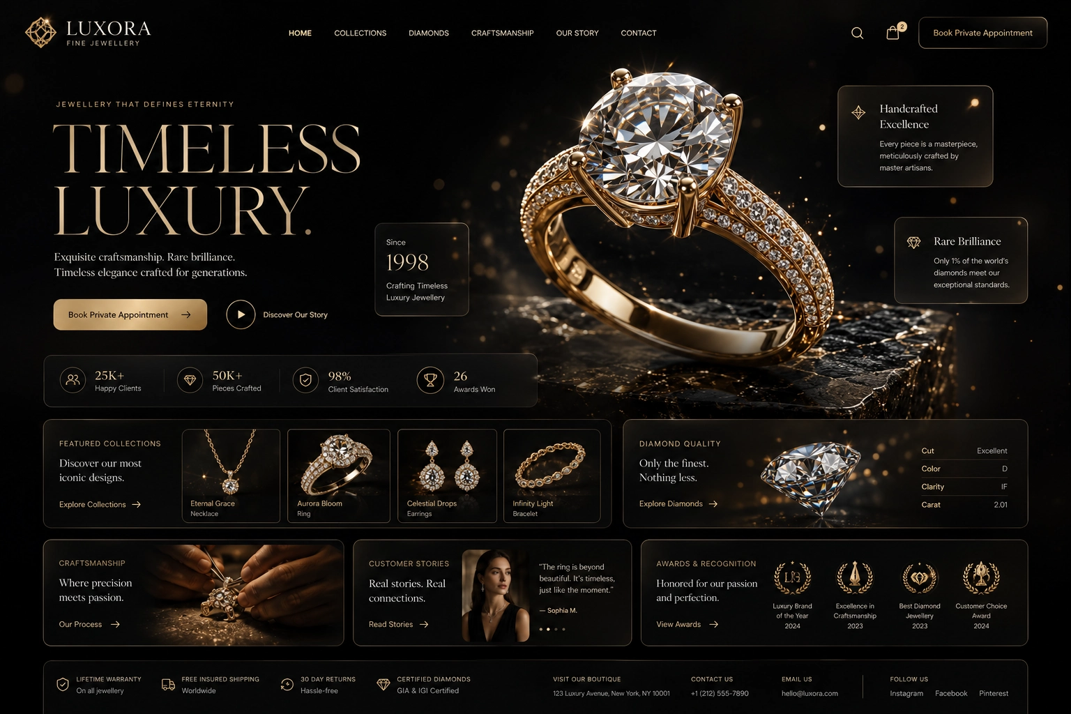 Contact Form